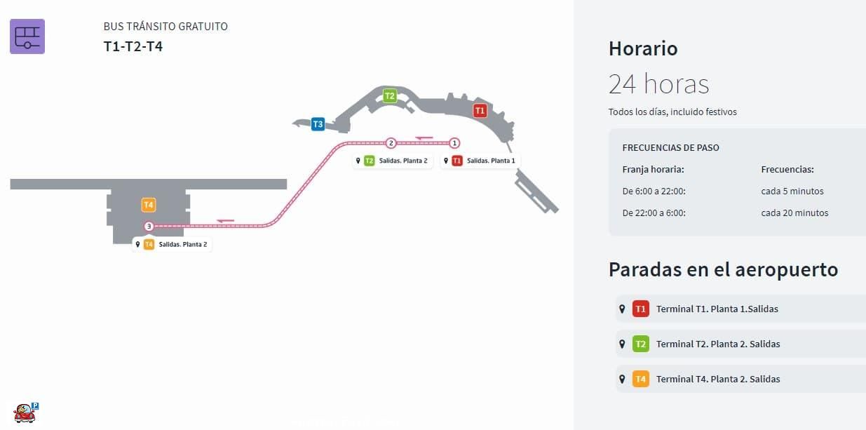 aparcamientos-gratuitos-y-de-pago-en-aeropuerto-de-madrid-barajas