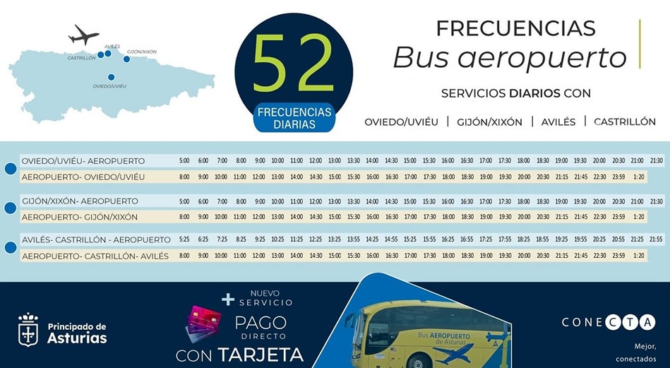 Frecuencias bus aeropuerto asturias
